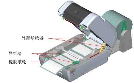 TSC TTP-345標(biāo)簽打印機(jī)對(duì)貼紙的邊距有要求嗎？